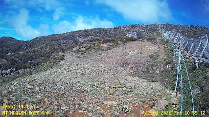 Mount Mawson: Base cam (mtmawson.info)