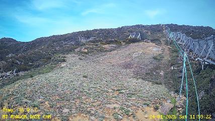 Mount Mawson: Base cam (mtmawson.info)