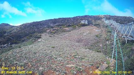 Mount Mawson: Base cam (mtmawson.info)