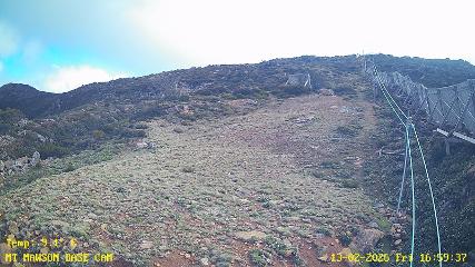 Mount Mawson: Base cam (mtmawson.info)