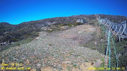 Mount Mawson: Base cam (mtmawson.info)