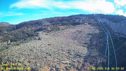 Mount Mawson: Base cam (mtmawson.info)