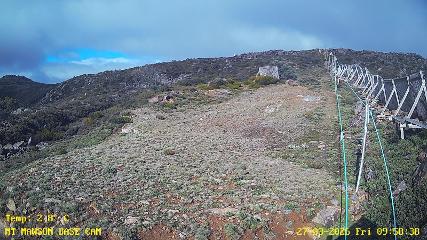 Mount Mawson: Base cam (mtmawson.info)