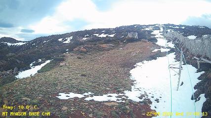 Mount Mawson: Base cam (mtmawson.info)