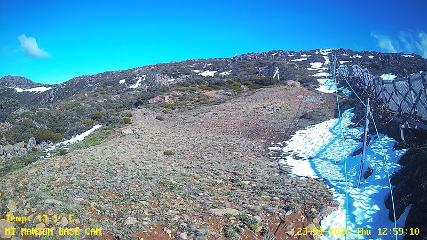Mount Mawson: Base cam (mtmawson.info)