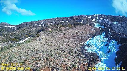 Mount Mawson: Base cam (mtmawson.info)
