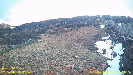 Mount Mawson: Base cam (mtmawson.info)