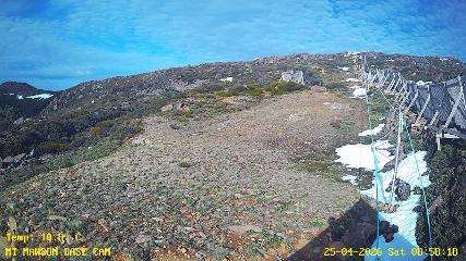 Mount Mawson: Base cam (mtmawson.info)
