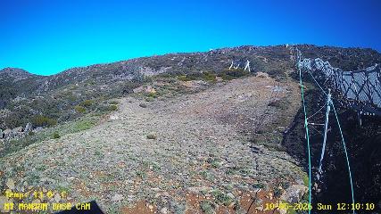 Mount Mawson: Base cam (mtmawson.info)
