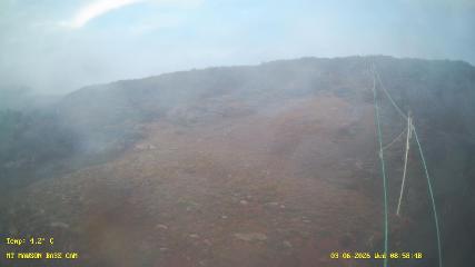 Mount Mawson: Base cam (mtmawson.info)