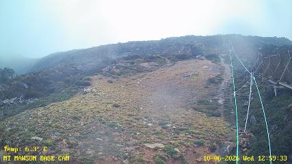 Mount Mawson: Base cam (mtmawson.info)