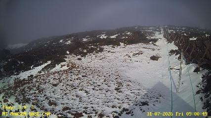 Mount Mawson: Base cam (mtmawson.info)