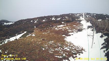 Mount Mawson: Base cam (mtmawson.info)