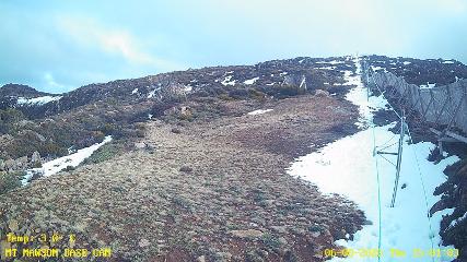 Mount Mawson: Base cam (mtmawson.info)