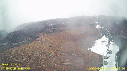 Mount Mawson: Base cam (mtmawson.info)