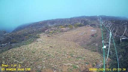 Mount Mawson: Base cam (mtmawson.info)