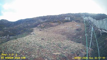 Mount Mawson: Base cam (mtmawson.info)
