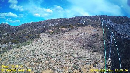 Mount Mawson: Base cam (mtmawson.info)