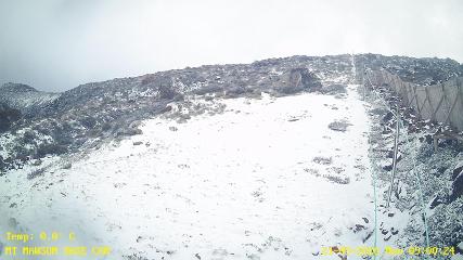 Mount Mawson: Base cam (mtmawson.info)