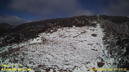 Mount Mawson: Base cam (mtmawson.info)