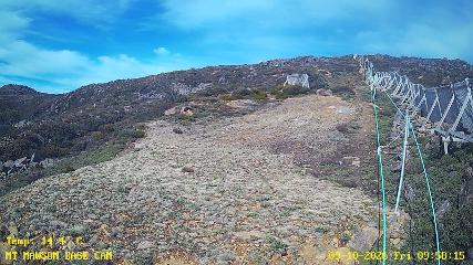 Mount Mawson: Base cam (mtmawson.info)