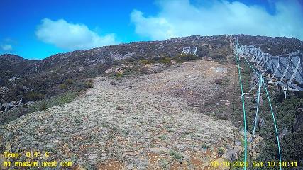 Mount Mawson: Base cam (mtmawson.info)