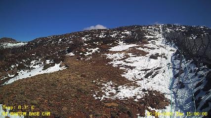 Mount Mawson: Base cam (mtmawson.info)