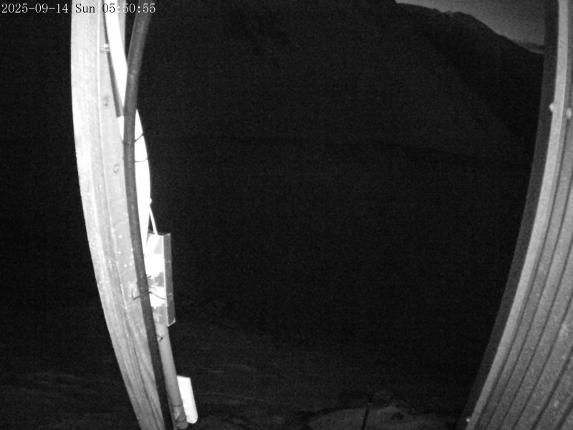 Webcam Mount Olympus: Access