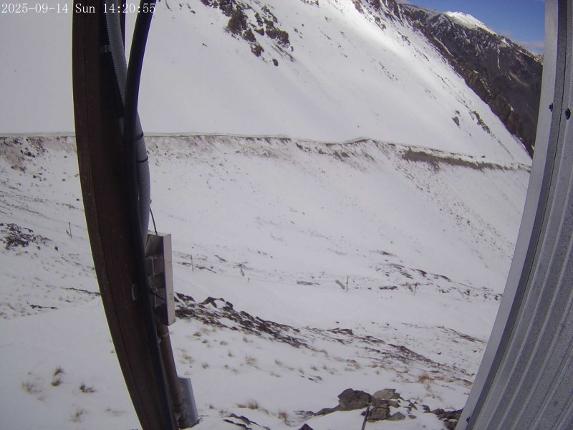 Webcam Mount Olympus: Access