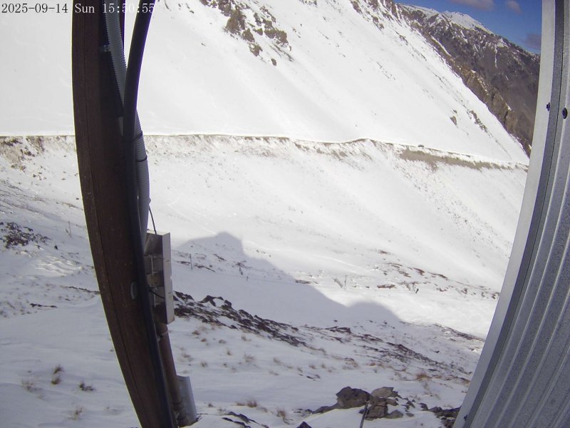 Webcam Mount Olympus: Access