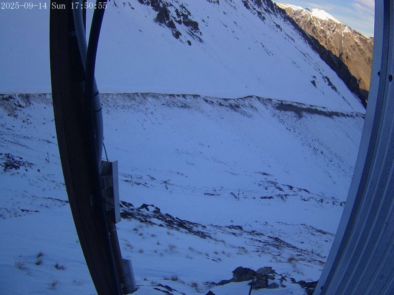 Webcam Mount Olympus: Access