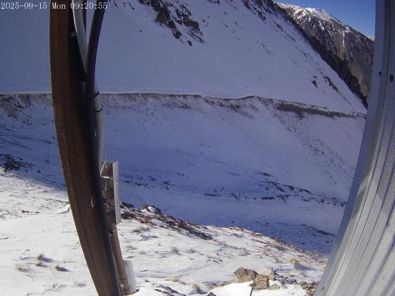 Webcam Mount Olympus: Access