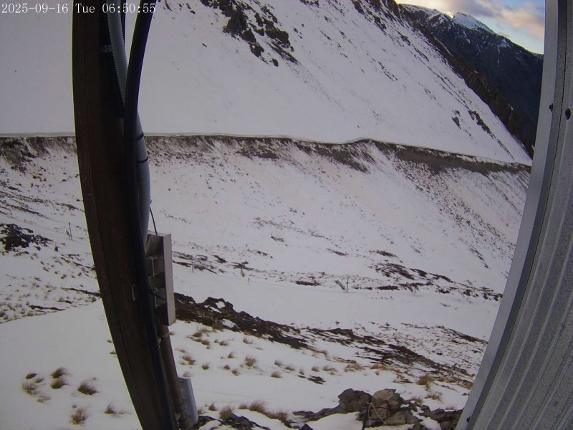 Webcam Mount Olympus: Access