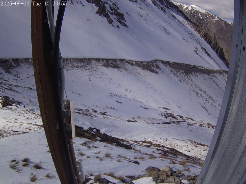 Webcam Mount Olympus: Access