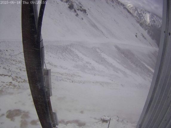 Webcam Mount Olympus: Access