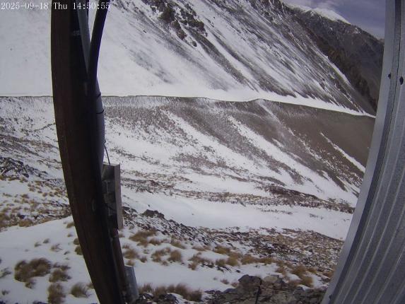 Webcam Mount Olympus: Access