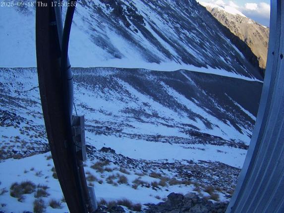 Webcam Mount Olympus: Access