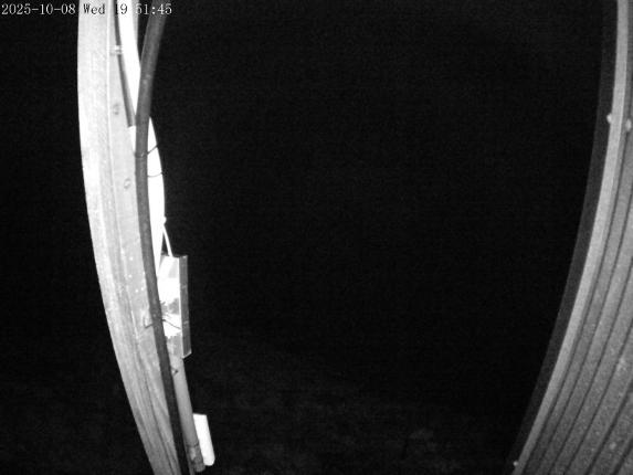 Webcam Mount Olympus: Access