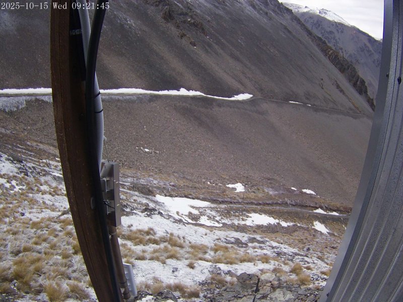 Webcam Mount Olympus: Access