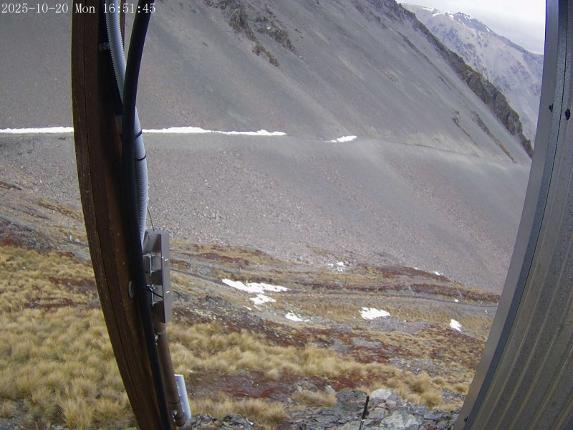 Webcam Mount Olympus: Access