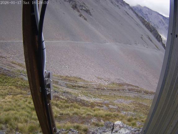 Webcam Mount Olympus: Access