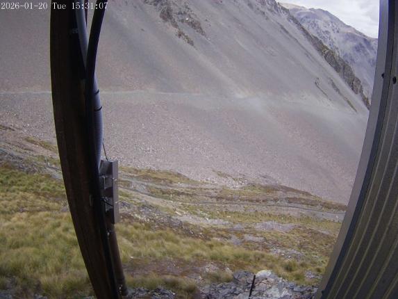 Webcam Mount Olympus: Access