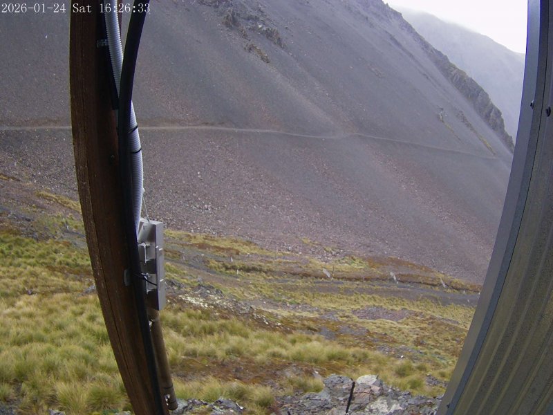 Webcam Mount Olympus: Access