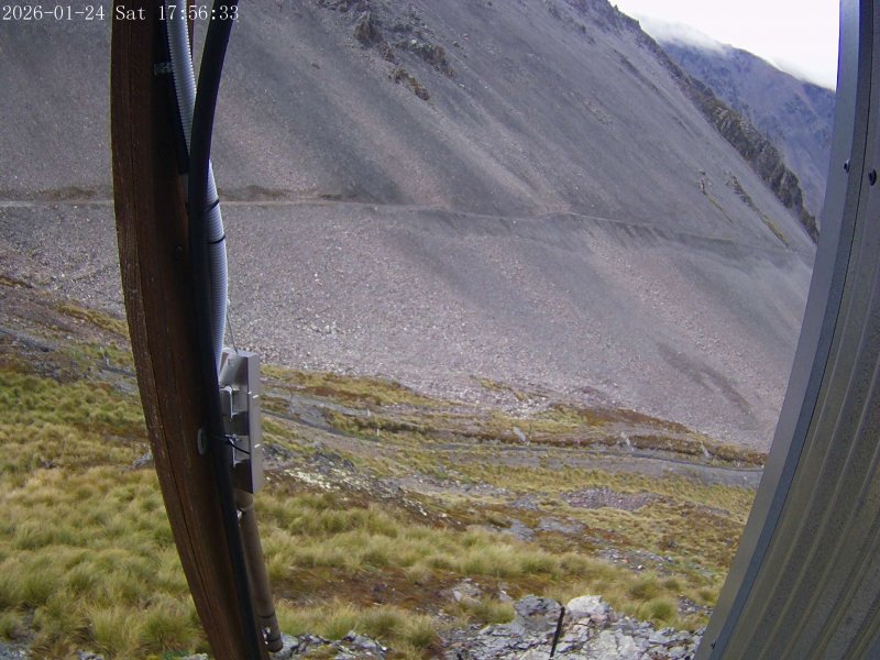 Webcam Mount Olympus: Access