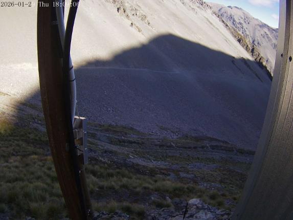 Webcam Mount Olympus: Access