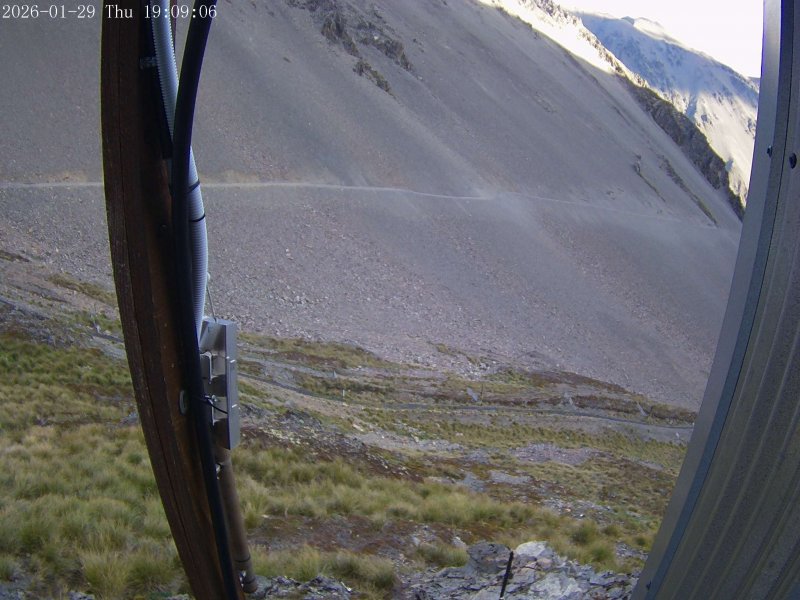 Webcam Mount Olympus: Access