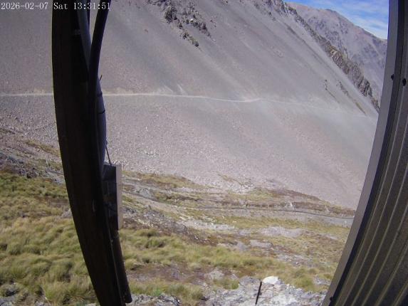 Webcam Mount Olympus: Access