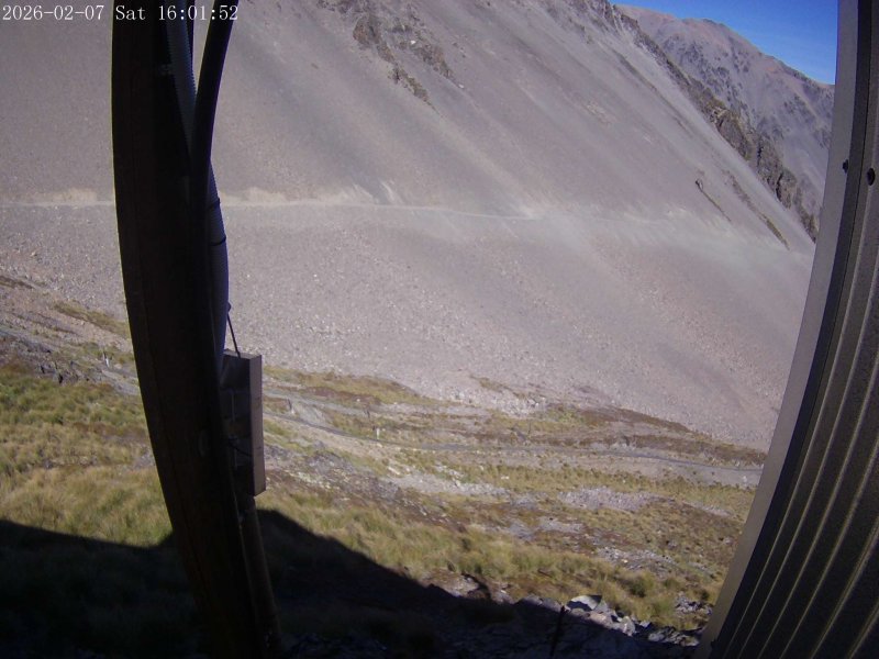 Webcam Mount Olympus: Access