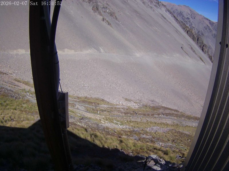 Webcam Mount Olympus: Access