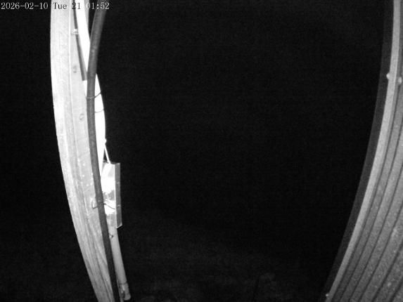 Webcam Mount Olympus: Access